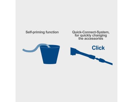 Myjka ciśnieniowa Scheppach HPC1400 - 8