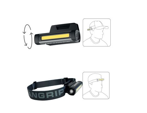 Latarka czołowa FLEX WEAR - opaska na głowę i mocowanie czapki FLEX WEAR KIT 03.5811 - 3