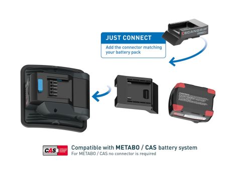 Akumulatorowa lampa robocza LED 2000 lm NOVA 2 CONNECT 03.6100C - 6