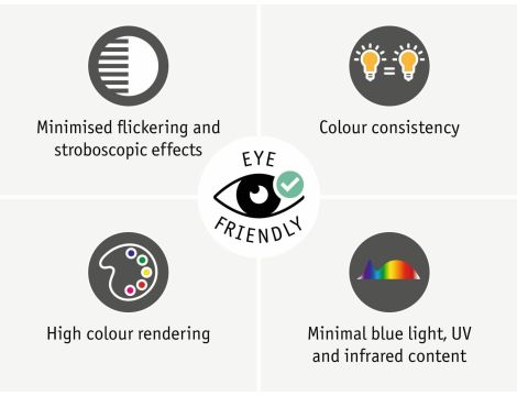 Źródło światła LED GU10 DIM 8W 750lm 2700K 36st. 230V biały matowy / tworzywo sztuczne - 5