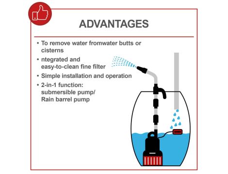 Pompa do deszczówki Scheppach GP1400 JET - 3