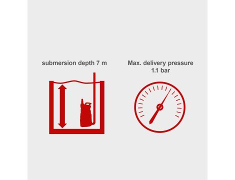 Pompa do deszczówki Scheppach GP1400 JET - 5