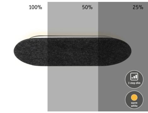 Kinkiet ścienny TULGA LED 3-STEP DIM 17W 900lm 2700K 230V antracyt / metal/ filc - 9