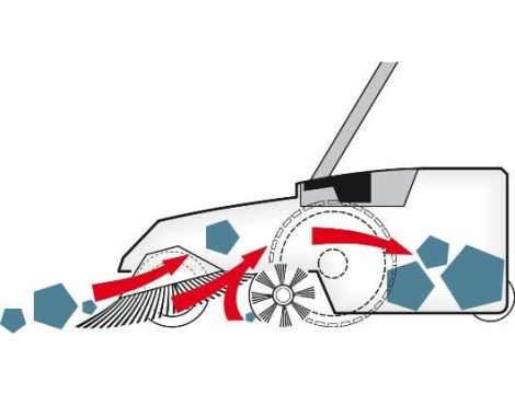 Zamiatarka ręczna akumulatorowa STARMIX 77 PRO 18 V - 4