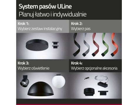 Zestaw podstawowy systemu ULine z taśmą 10m czarny max.150W 230V/48V czarny / aluminum - 4