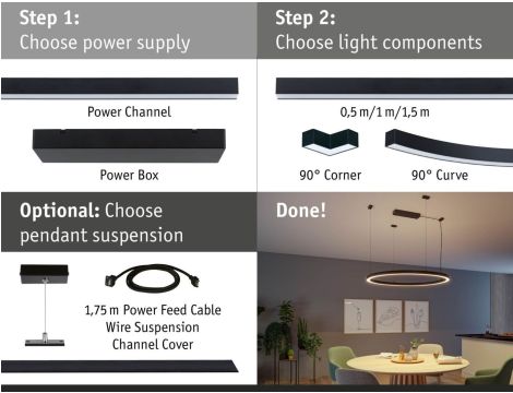 Zasilanie systemu Linion Power Box 230/24V max. 120W czarny mat / tworzywo sztuczne - 10