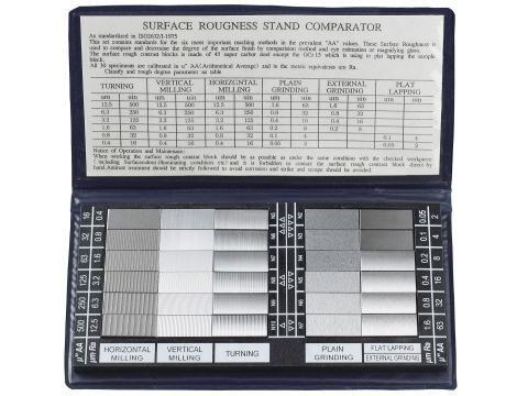 Limit - Wzorce chropowatości  - 53700100