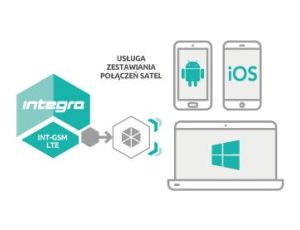 Moduł komunikacyjny GPRS INT-GSM LTE 26763