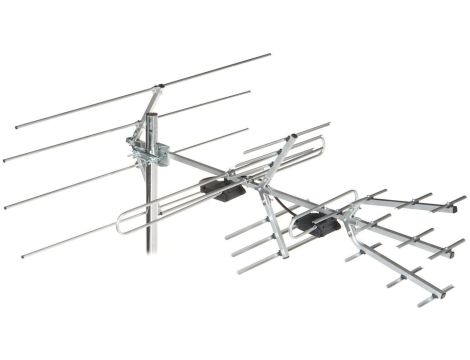 Antena szerokopasmowa 28/5-12/21-60