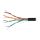 Kabel teleinformatyczny UTP/K5/305M/ZEL/CON