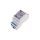 ENTERIUS EC-133DMX Ściemniacz LED dla DMX-512 10-24 VDC