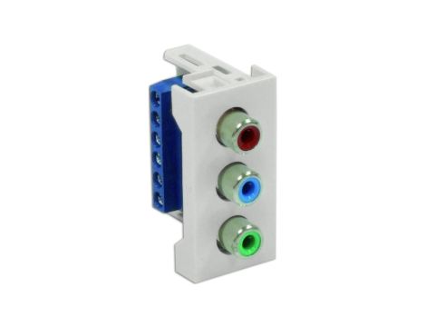Gniazdo AUDIO VIDEO 22,5x45mm FU/FA-2420-3RCA-AV