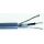 Wieloparowy przewód do transmisji danych, 1 -parowy , 20 AWG AWG , izolacja PVC Ekranowany Skrętka