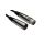 Zespół kablowy XLR, 10m, złącze A: XLR, złącze B: XLR, Czarny