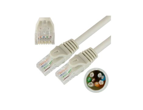 Patchcord UTP kat.5e kabel sieciowy LAN 2x RJ45 linka szary 10m NEKU