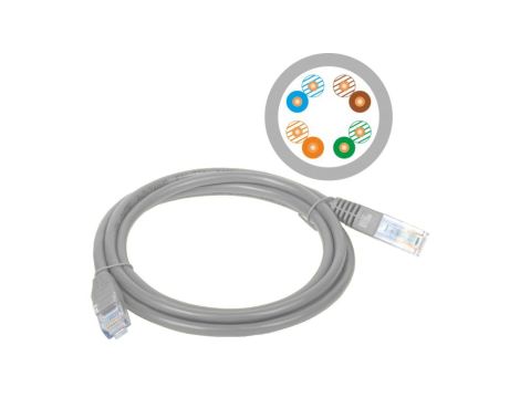 Patch-cord U/UTP kat.5e PVC 0.5m szary KKU5SZA0.5