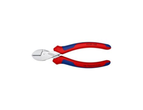SZCZYPCE TNĄCE BOCZNE X-CUT 160MM,WYSOKIE PRZEŁOŻENIE DŹWIGN
