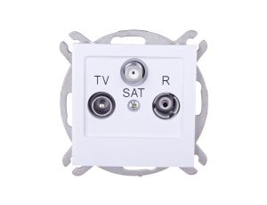 AS Gniazdo antenowe RTV-SAT przelotowe białe GPA-GSP/m/00