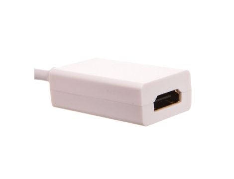 Adapter mini DisplayPort 1.1 - HDMI 0,1m biały 51729