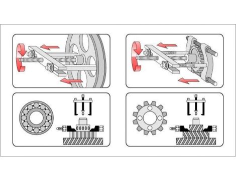 ŚCIĄGACZ UNIWERSALNY DWURAMIENNY