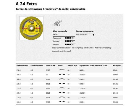 KLINGSPOR TARCZA DO SZLIFOWANIA METALU 115mm x 6,0mm x 22,2mm  A24 Extra