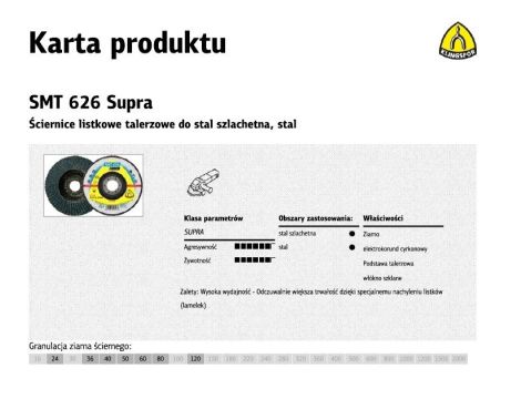 KLINGSPOR ŚCIERNICA LISTKOWA WYPUKŁA SMT626 SUPRA 115mm gr. 40