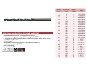 WIERTŁO DO METALU HSS-CO  6,0 x 139mm LONG