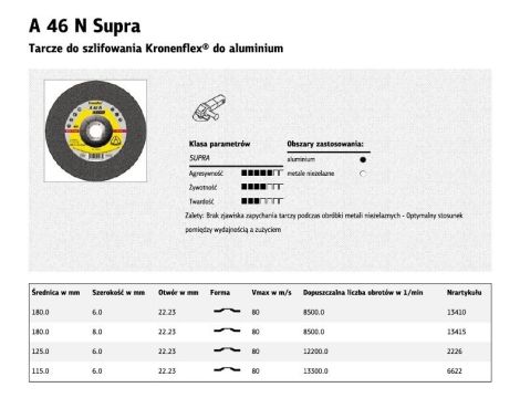 KLINGSPOR TARCZA DO SZLIFOWANIA METALU 125mm x 6,0mm x 22,2mm  A46N Supra ALUM.