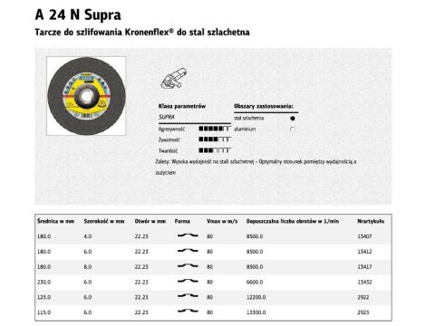 KLINGSPOR TARCZA DO SZLIFOWANIA METALU 125mm x 6,0mm x 22,2mm A24N Supra INOX