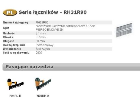 BOSTITCH GWOŹDZIE RH 3,1 x 90mm 21` RING 2000 szt.