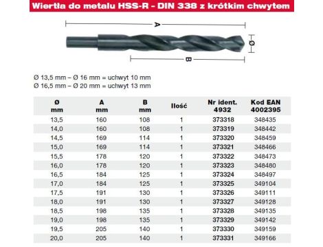 MILWAUKEE WIERTŁO DO METALU HSS-R 13,5mm PODTOCZONE. - 2