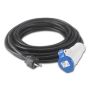 RUBI KABEL Z WTYCZKĄ DO PRZECINAREK DW-NL, DS I DX 230/50 EUR - 2
