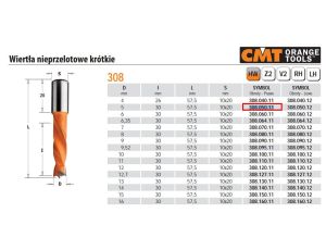 WIERTŁO NIEPRZELOTOWE KRÓTKIE HW NP D= 5 I=30 L=57,5 S=10x20 RH