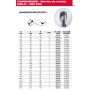 MILWAUKEE WIERTŁO DO METALU HSS-G THUNDERWEB 3,2mm - 2