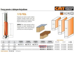 CMT FREZ PROSTY Z ŁOŻYSKIEM DOLNYM HM I=25,4 D=19 S=12 - image 2