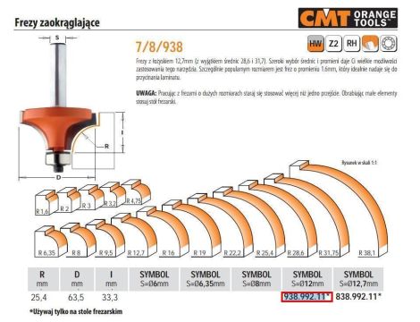 CMT FREZ ZAOKRĄGLAJĄCY Z ŁOŻYSKIEM HM R=25,4 D=63,5 I=33,3 S=12%%% - 3