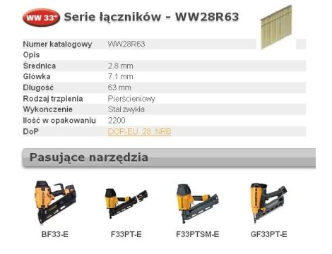 BOSTITCH GWOŹDZIE WW 33` 2,8 x 63mm RING 2200 szt. WW28R63 2200 szt.