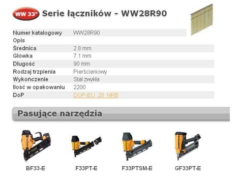BOSTITCH GWOŹDZIE WW 33` 2,8 x 90mm RING 2200 szt. WW28R90  2200 szt.