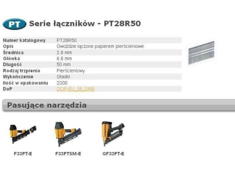 BOSTITCH GWOŹDZIE F 2,50 x 60mm RING 9000szt. F250R60Q
