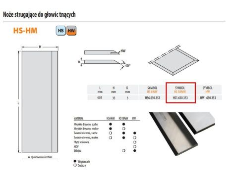 CMT NÓŻ STRUGAJĄCY HSS18%W 630x35x3mm DO GŁOWICY TNĄCEJ
