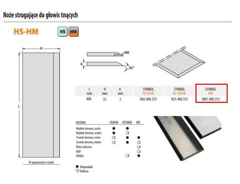 CMT NÓŻ STRUGAJĄCY HW 400 x 35 x 3mm DO GŁOWICY TNĄCEJ