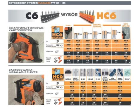 PASLODE GWOŹDZIE HC6-15 + GAZ P800