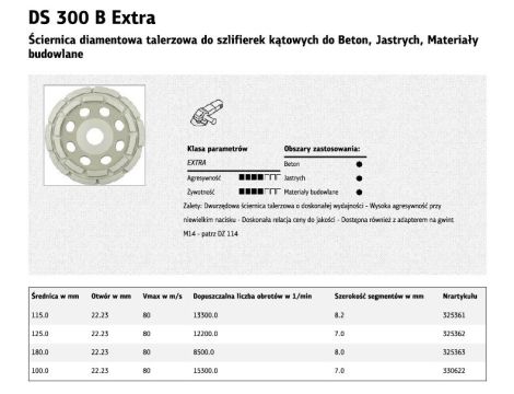 KLINGSPOR TARCZA DIAMENTOWA DO SZLIFOWANIA BETONU, DS300B 125mm x 22,2mm SEGMENTOWA - 2