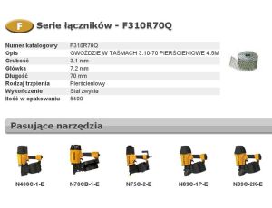 BOSTITCH GWOŹDZIE F 3,10 x 70mm RING 5400szt. F310R70Q