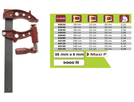 PIHER ŚCISK MAXIPRESS F 120 x 300mm 9000N