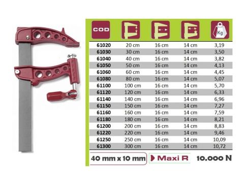 PIHER ŚCISK MAXIPRESS R 160 x 300mm 10000N