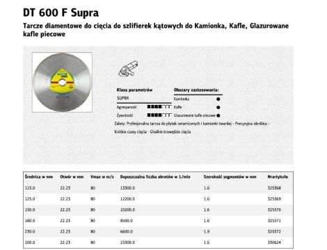 KLINGSPOR TARCZA DIAMENTOWA PEŁNA 125mm x 1,6mm x 22,2mm DT600F SUPRA, DO CERAMIKI - 2