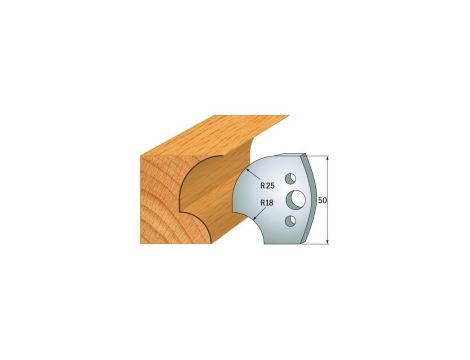 CMT NOŻE HSS 50x4mm    690.549