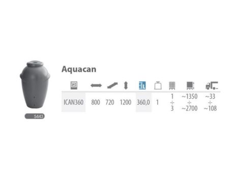 PROSPERPLAST POJEMNIK NA DESZCZÓWKĘ AQUACAN 360 L ANTRACYTOWY 360L - 2
