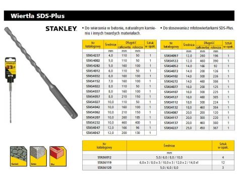WIERTŁO SDS  8 x 160mm